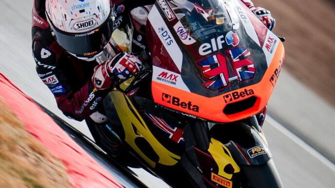 British Gp: The Brits Are Back!