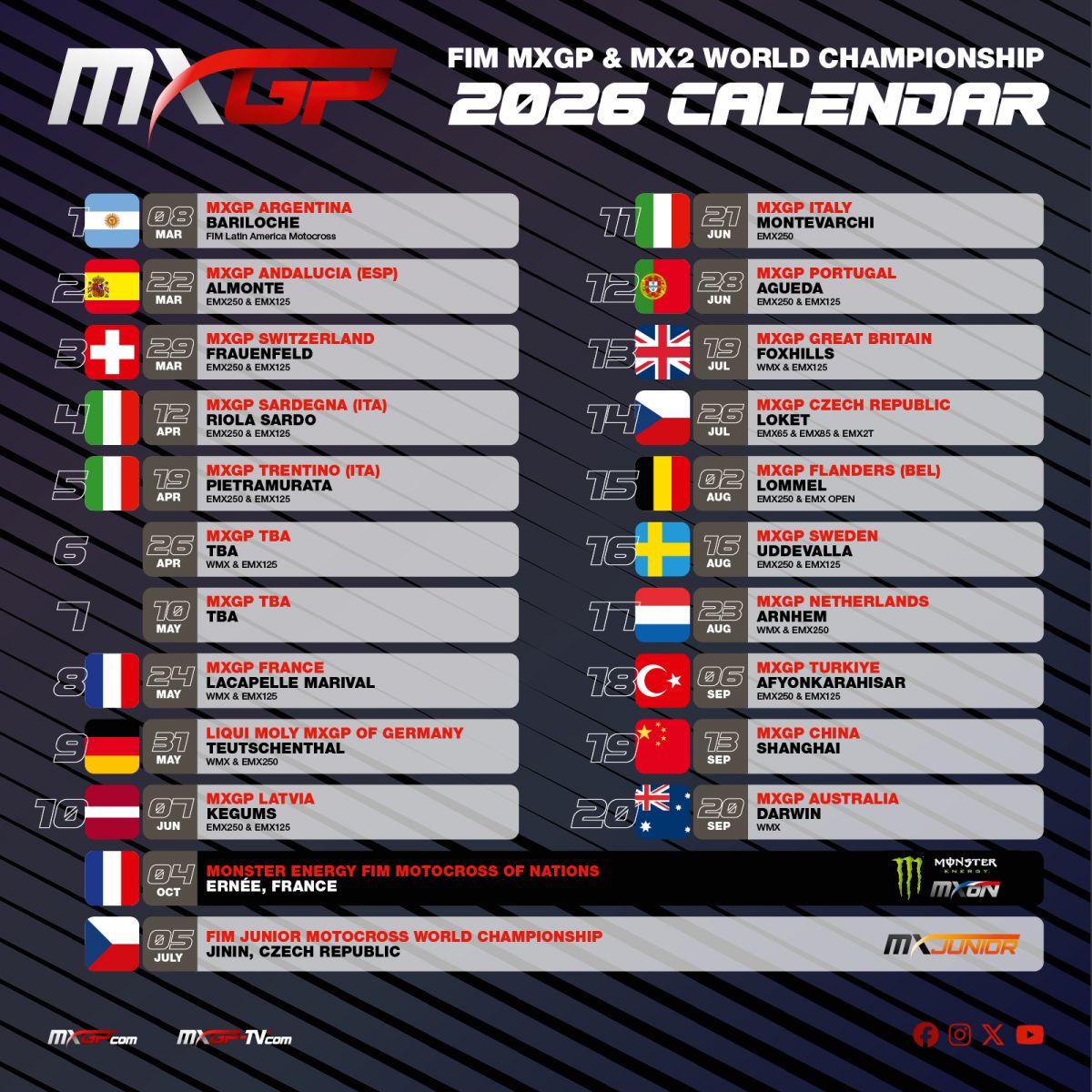 Fim Mxgp 2026 Calendar Update Brings Historic Returns And A Spectacular Season