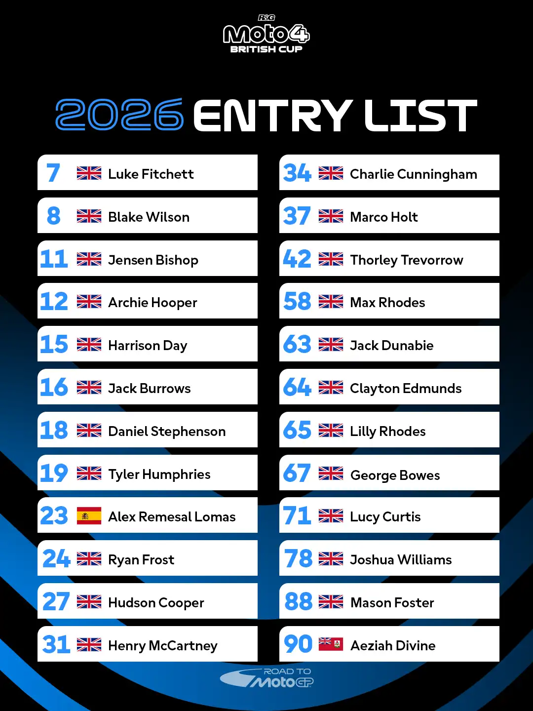 2026 R&Amp;G Moto4 British Cup Entry List Announced